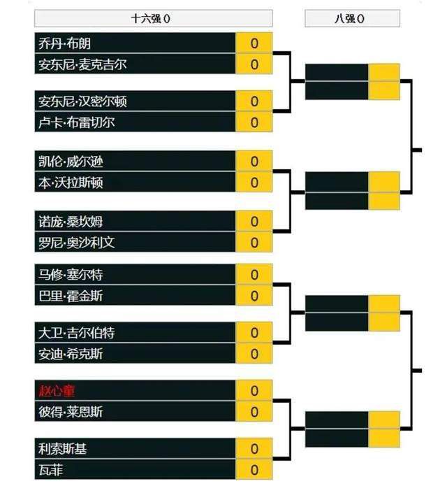 《罗马体育报》此前报道称，里尔打算在冬窗套现贾洛换取500万欧，但国米无意支付。